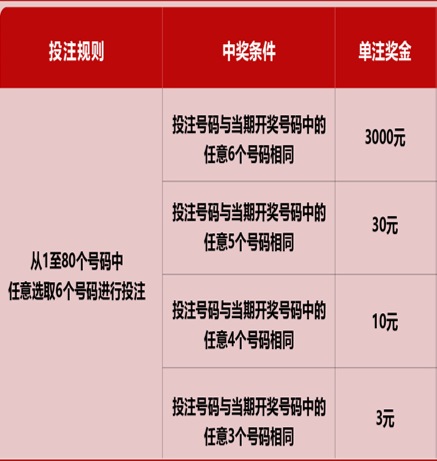 今日快乐8开奖号码揭秘，探寻幸运的数字密码