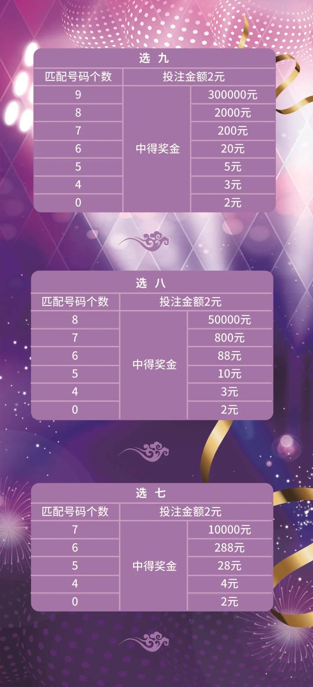 快乐8中奖查询表2021062，解锁幸运密码，共享喜悦时刻