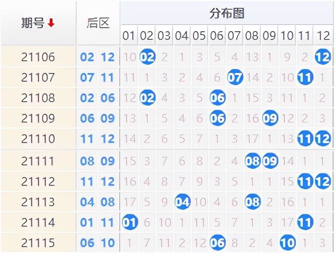 7位数开奖号码最新揭秘，数字背后的奥秘与期待