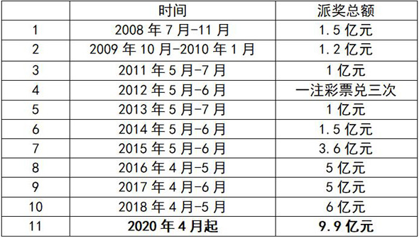 包装厂家 第134页