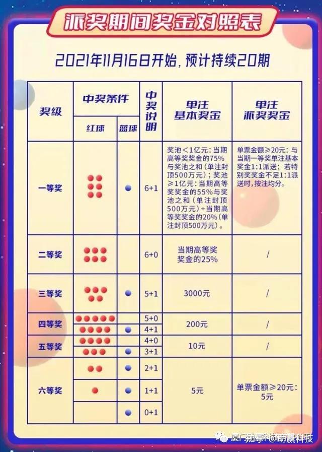 新闻中心 第122页