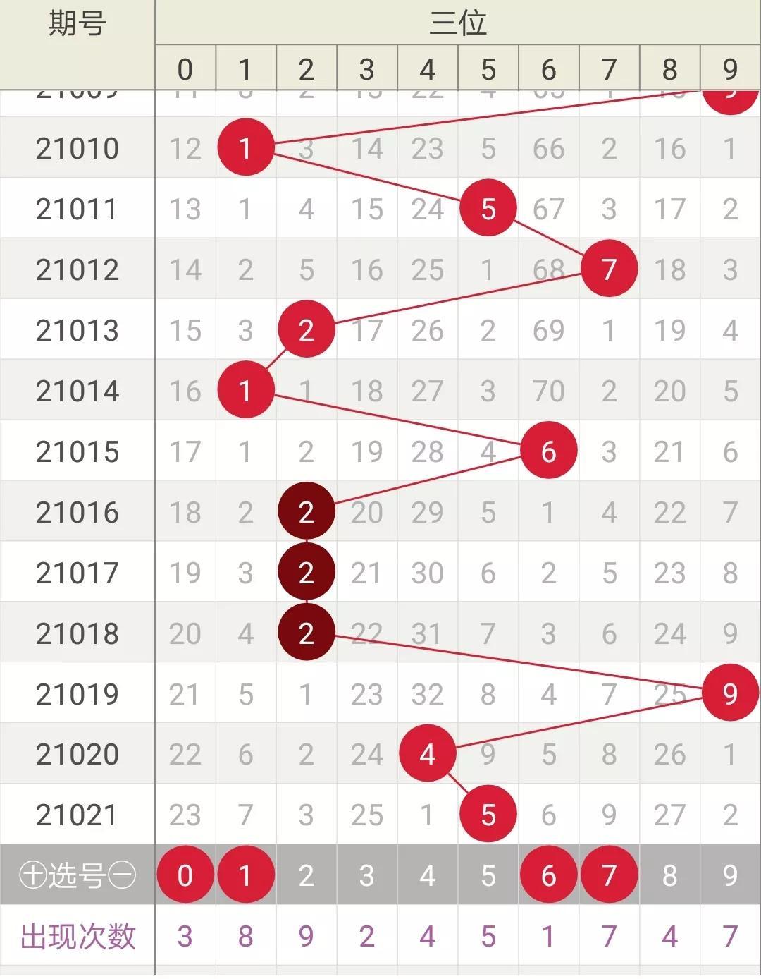 联系我们 第120页