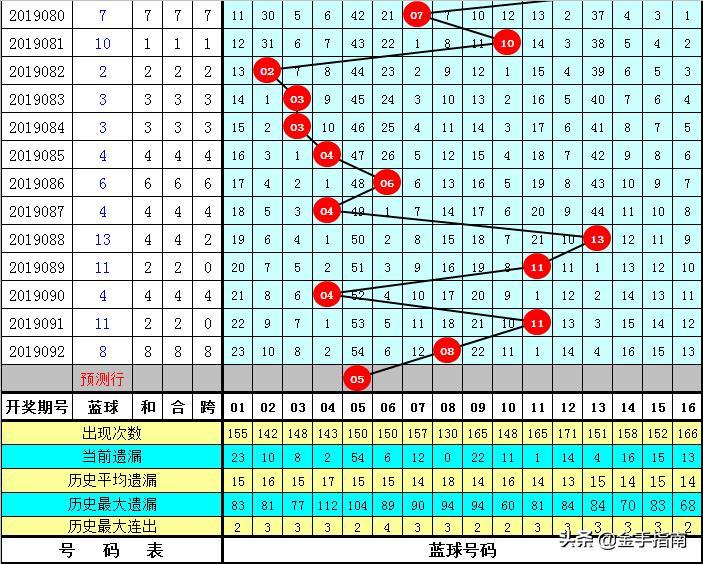 礼品盒加工 第127页