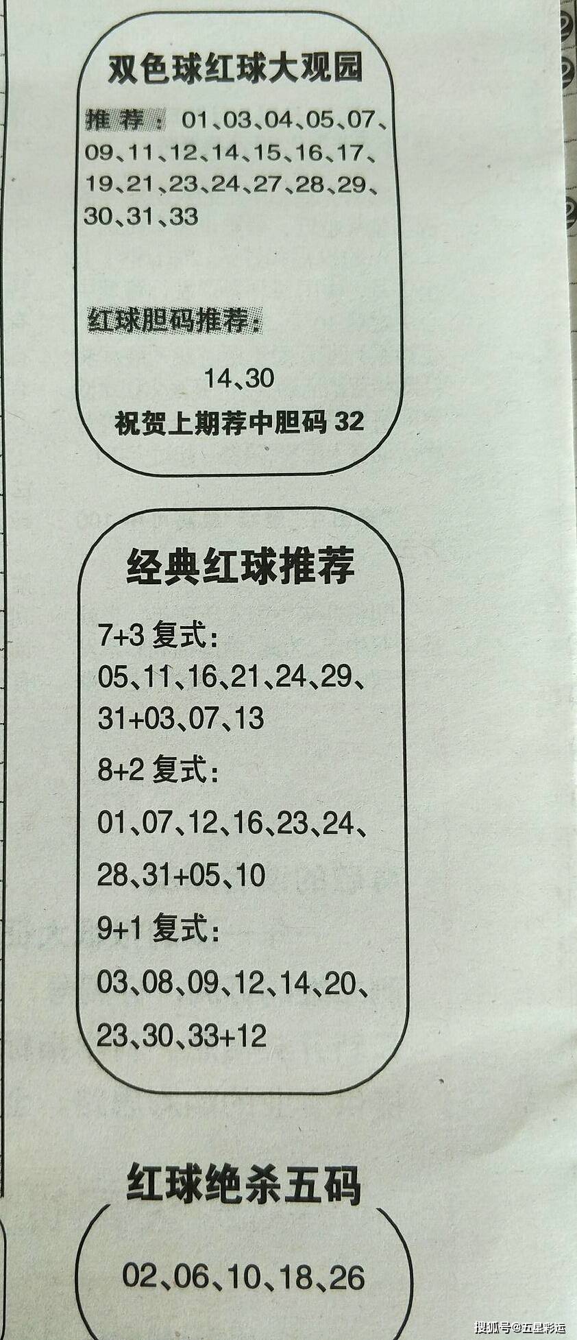 探索双色球36期号码的奥秘，概率、趋势与彩民心理