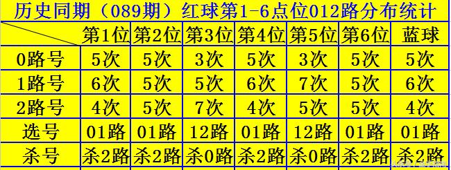 新闻中心 第107页