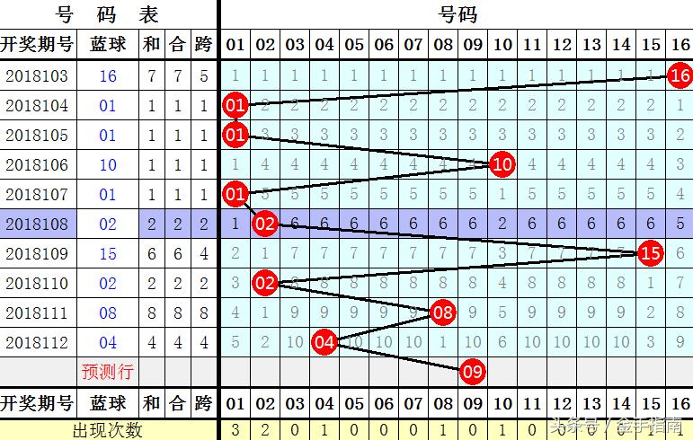 联系我们 第109页