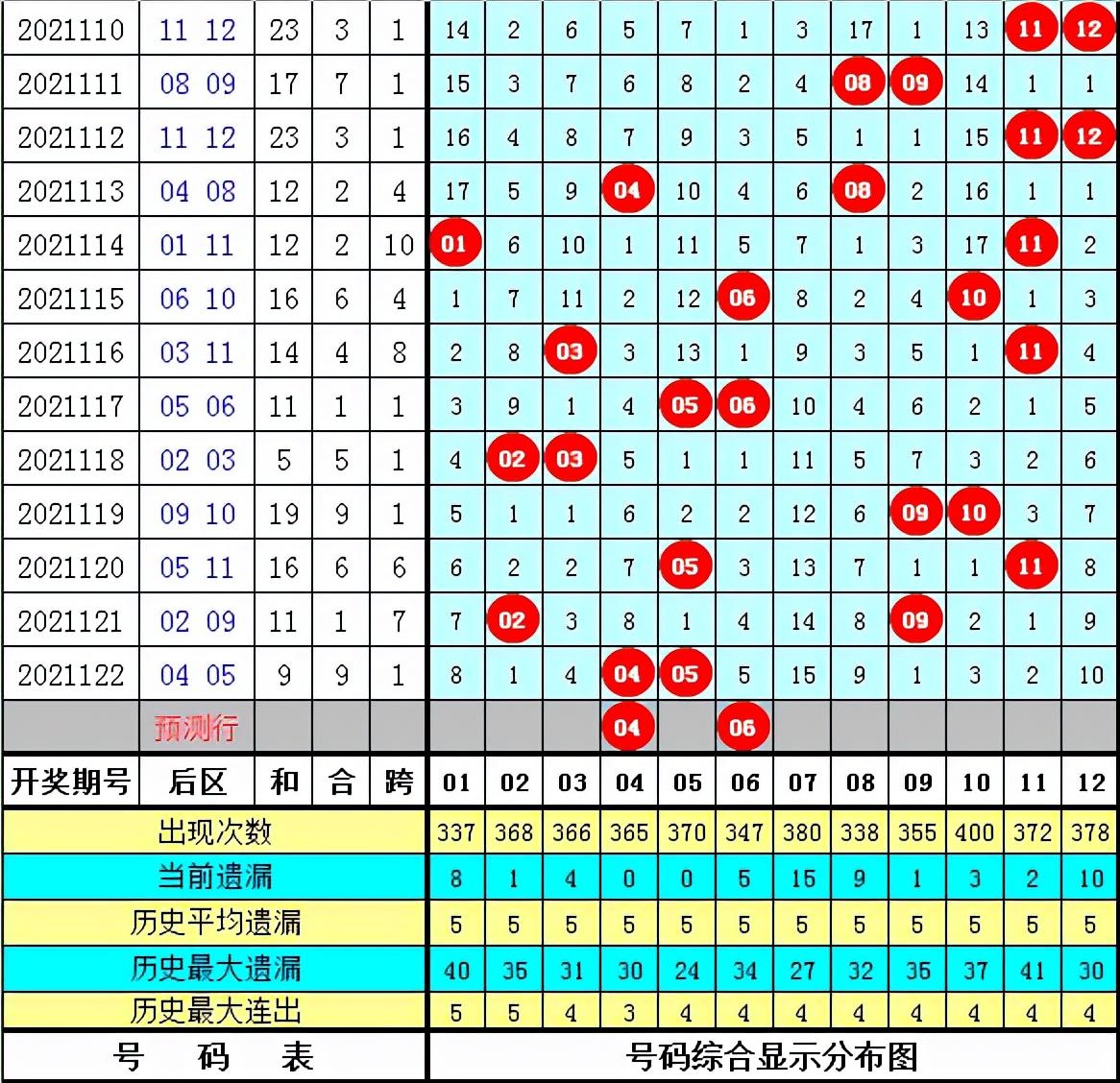 lhc 第119页