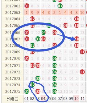 揭秘双色球3 1，数字背后的奥秘与玩法解析