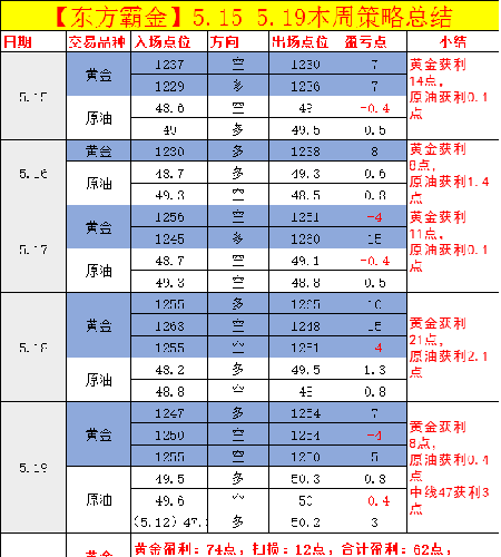 山东包装 第101页