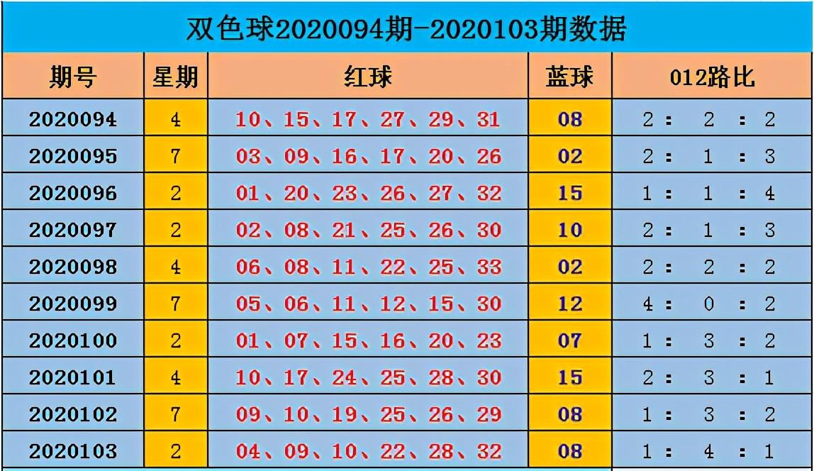 admin 第102页