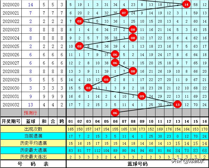 山东包装 第98页