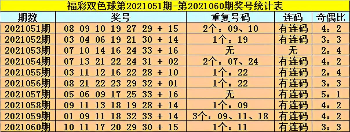 联系我们 第94页