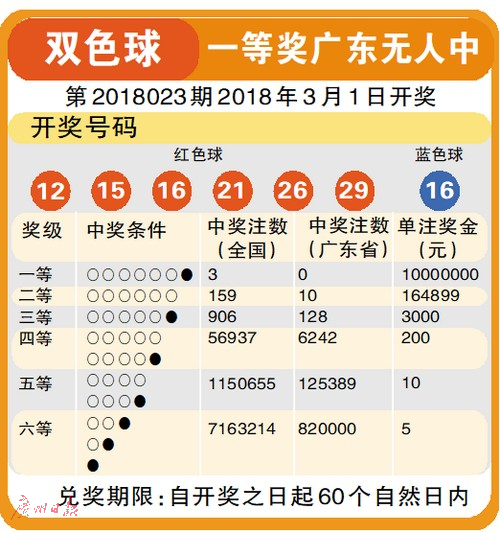 山东包装 第96页