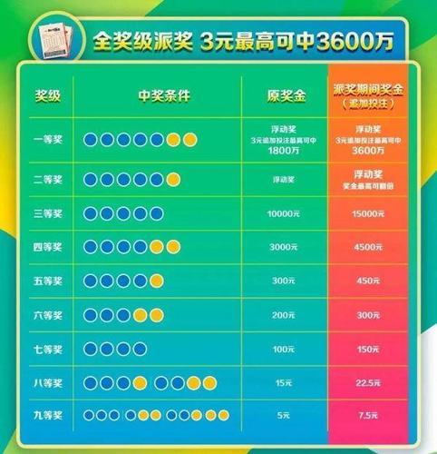 揭秘双色球21064期开奖结果，幸运数字背后的故事与彩民心声