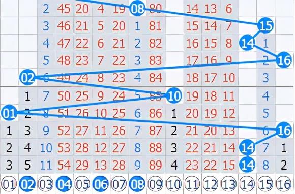 21060期双色球开奖结果揭晓，梦想与幸运的碰撞