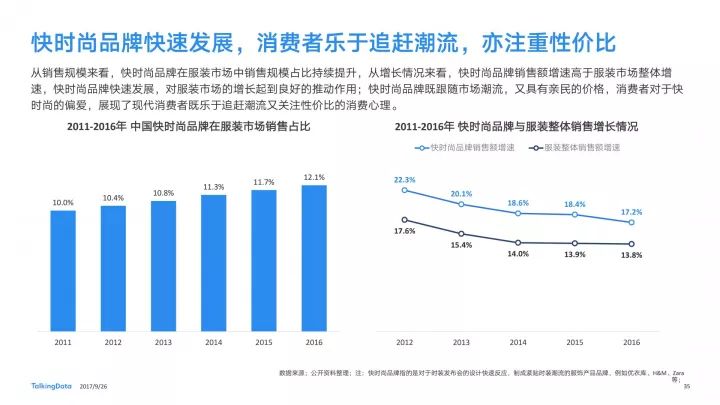 深度解析好彩1近30期开奖数据，洞察趋势，把握未来
