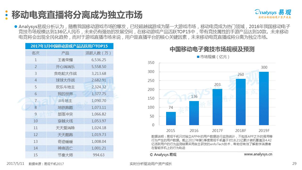 探索中国彩吧走势图，数字背后的奥秘与理性投注