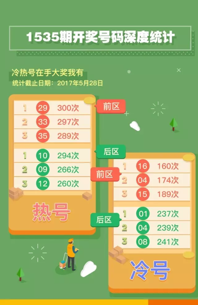 126期开奖结果，揭秘数字背后的幸运与期待