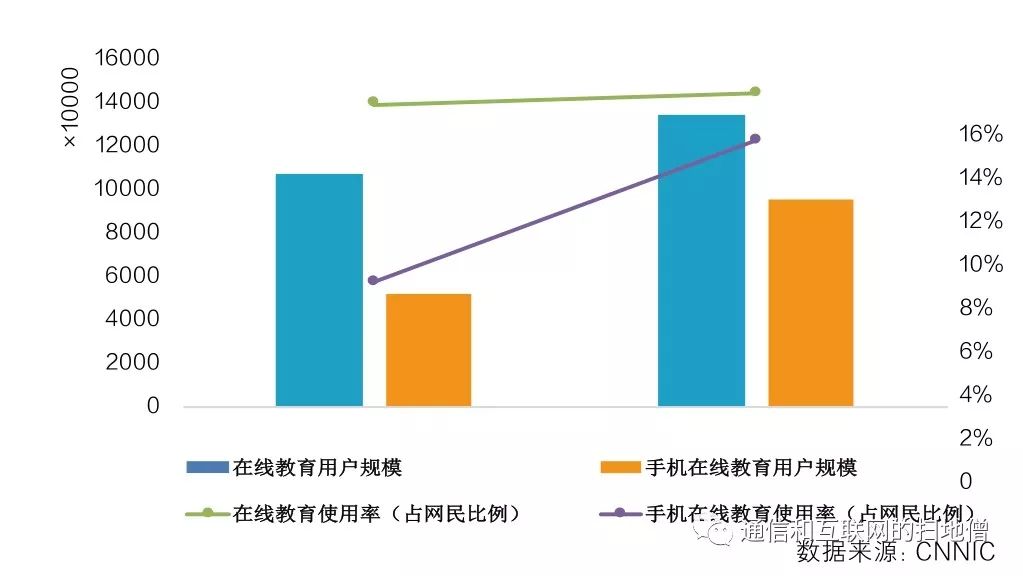 礼品盒加工 第95页