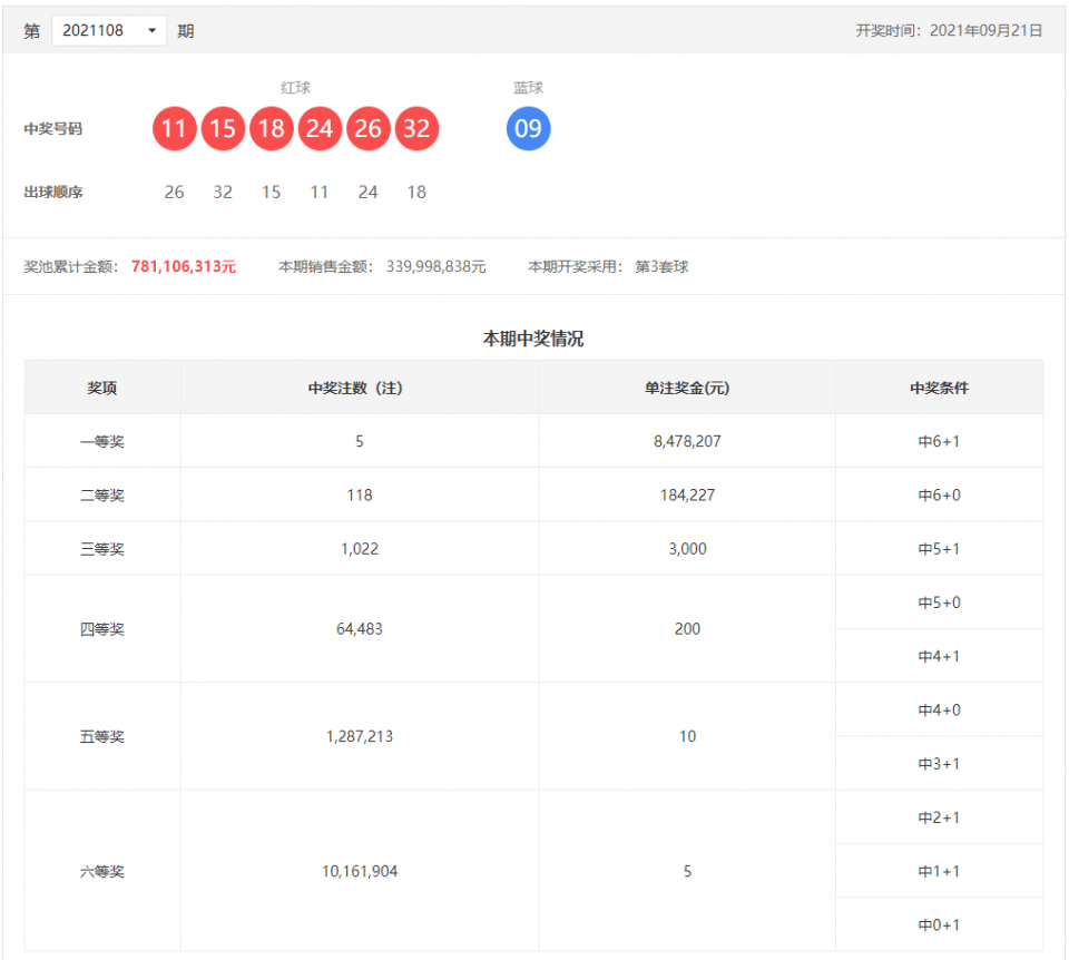 山东包装 第92页
