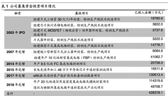 admin 第89页