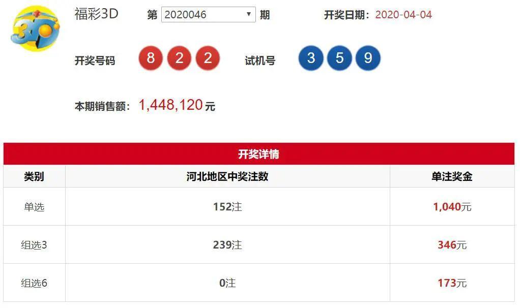 天津福利彩票网快乐十分的魅力与影响