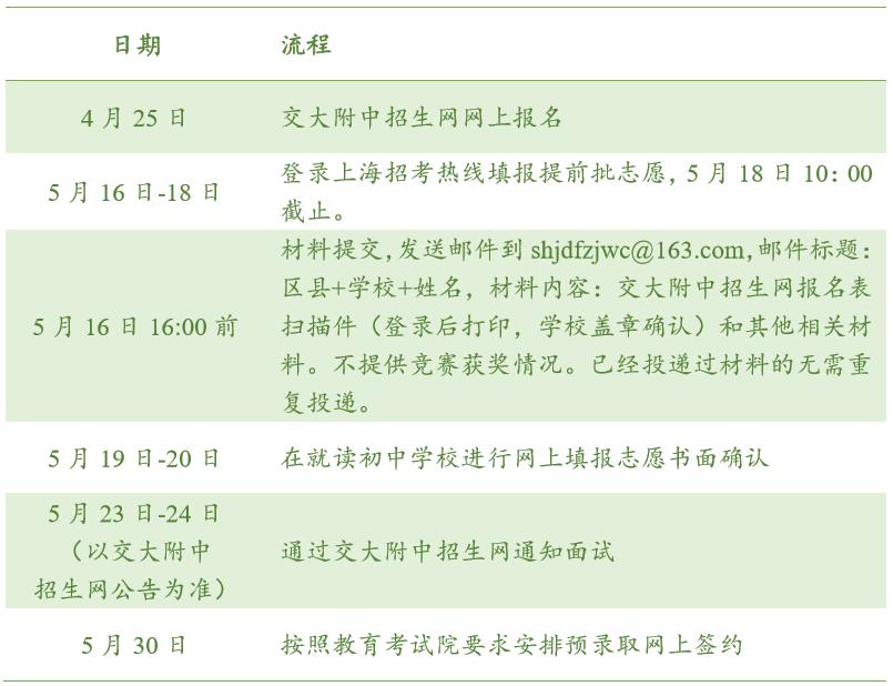2025年3月 第31页