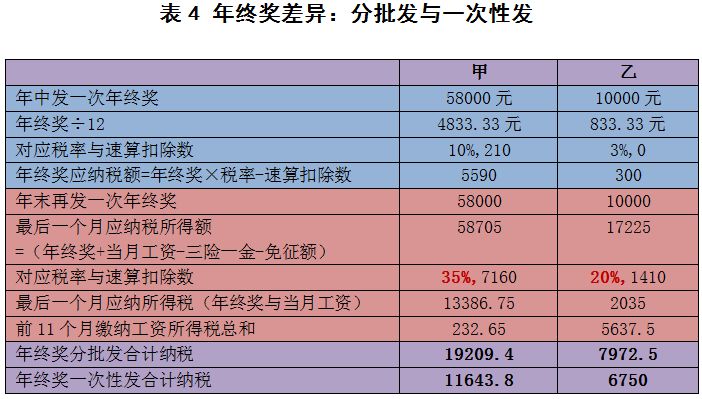 揭秘22025期七星彩，数字背后的奥秘与策略分析