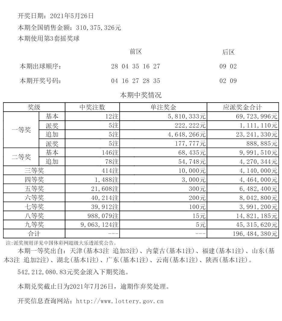 2024年新澳彩票最新开奖号码查询指南