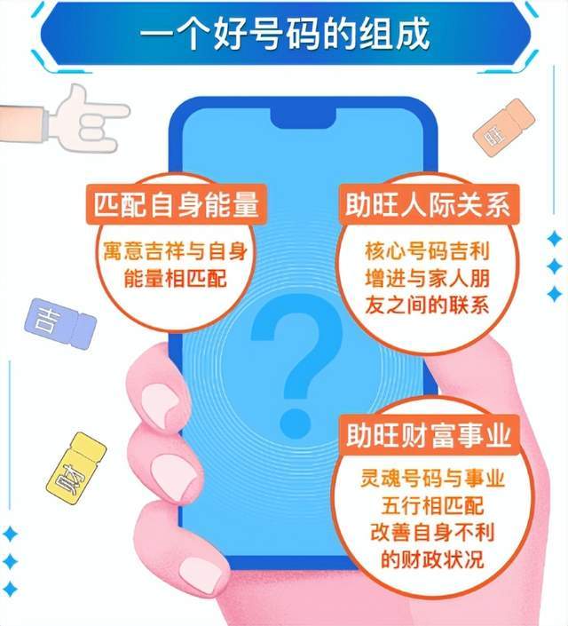挑号网在东营的数字生活变革，从号码选择到生活品质的飞跃