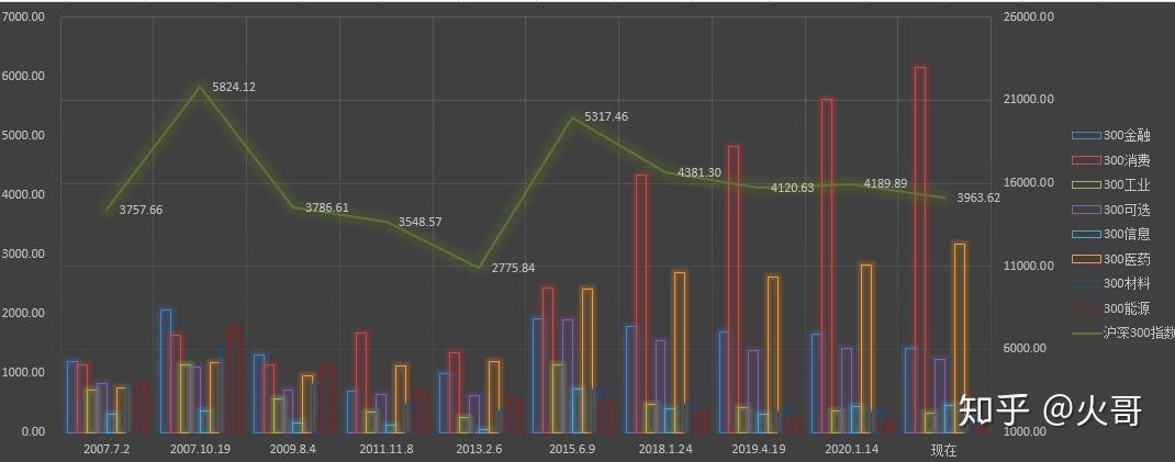 17500乐彩网折线图，透视数字背后的趋势与机遇