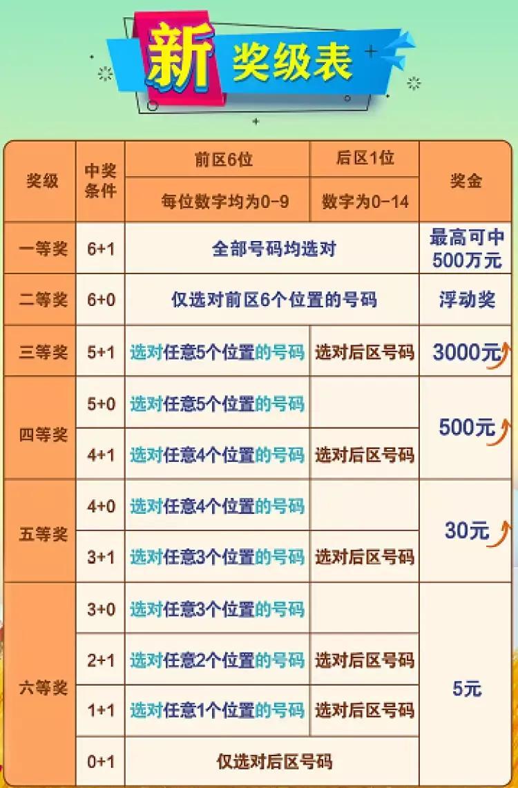 2025年4月20日 第2页