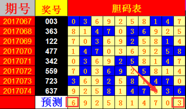 探索中国体彩七星彩第21133期，开奖时刻的数字魅力