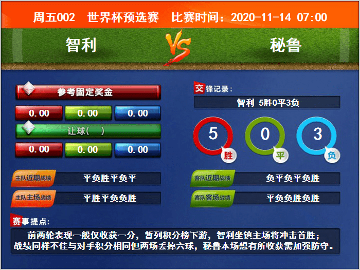 探索双色球福彩基本走势，理性投注，乐享其中