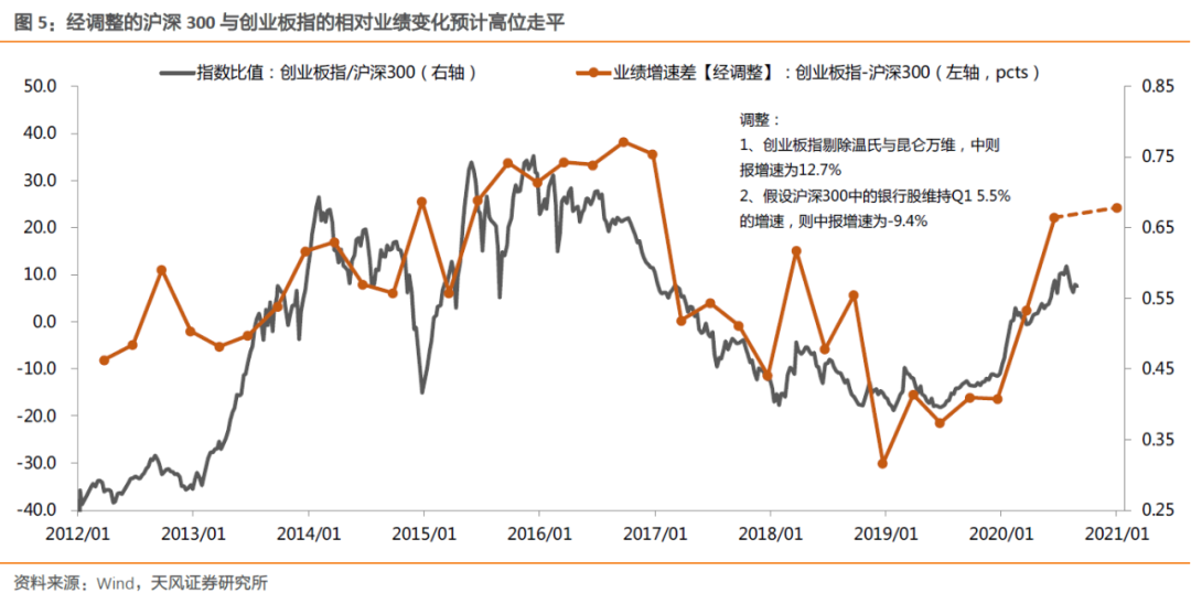 排列3开奖最近300期结果深度分析，趋势、规律与策略