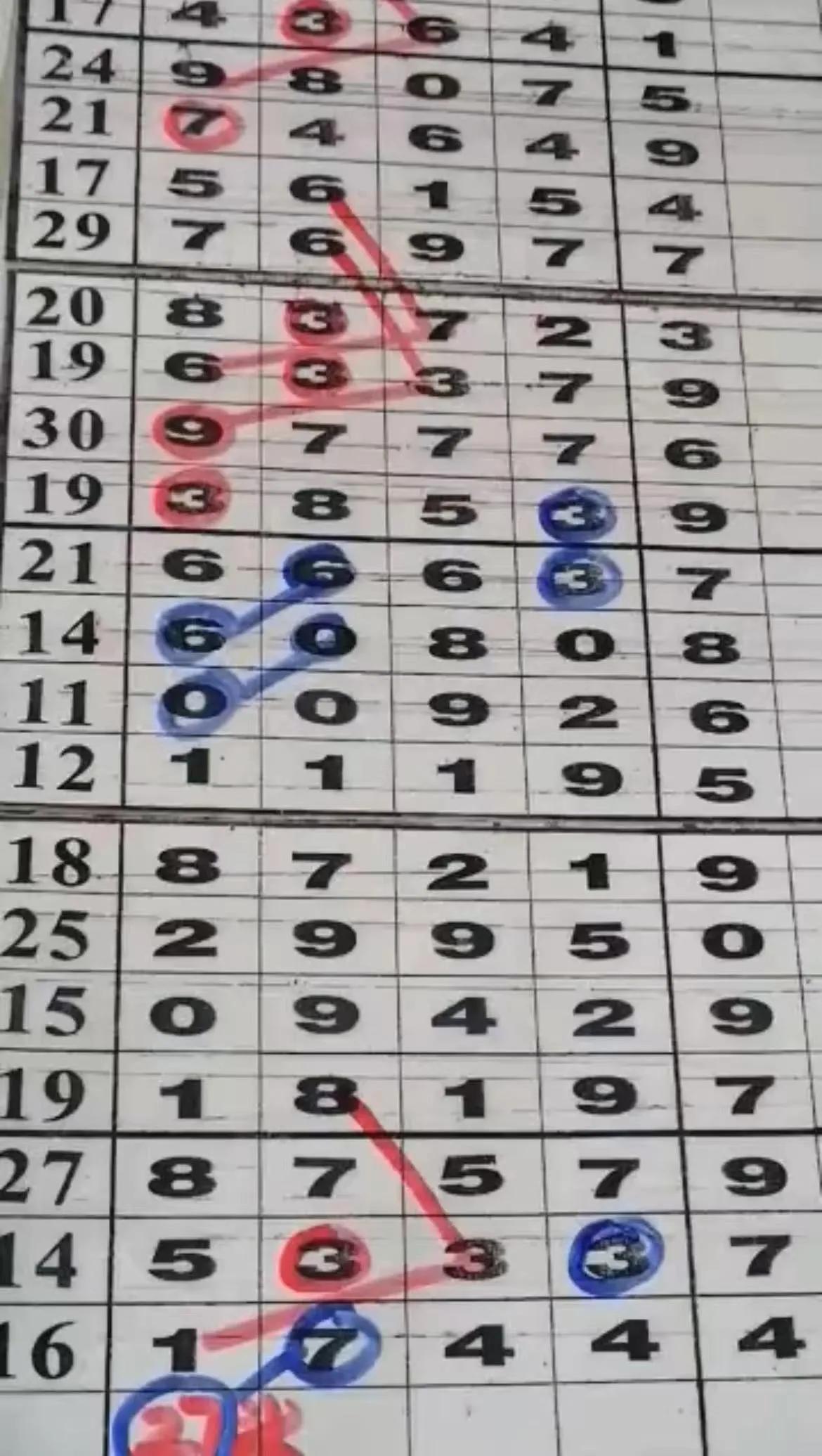 山东包装 第14页
