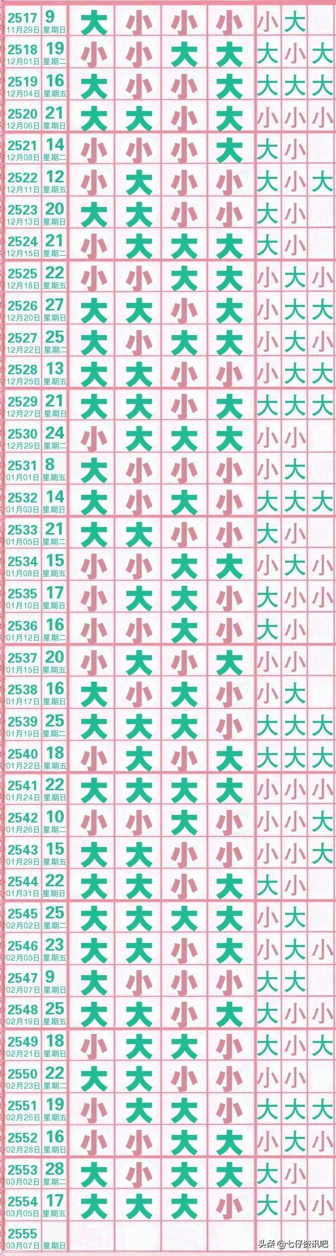 山东包装 第7页