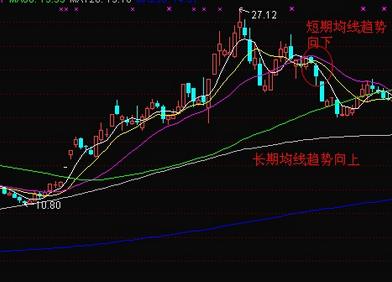 探索中彩走势图，揭秘排列5的奥秘