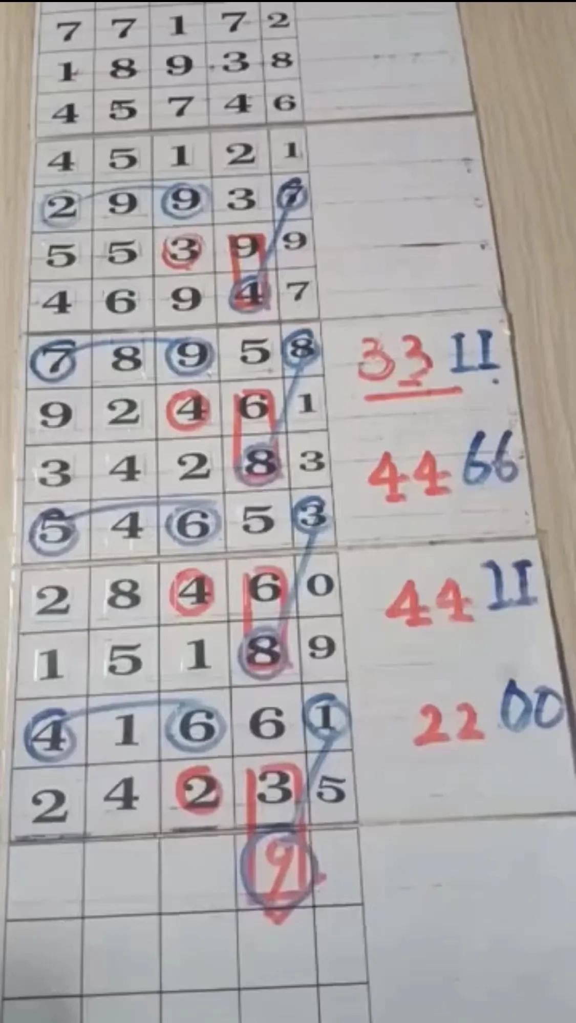 下载排列5走势图，掌握数字彩票的奥秘