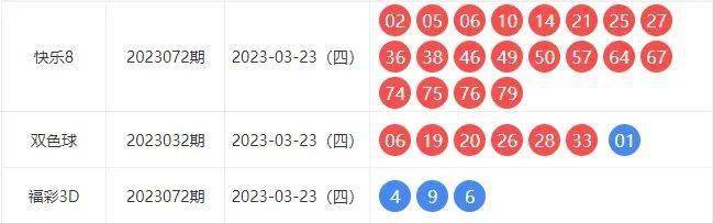 今日三D开奖结果，揭秘数字背后的奇妙世界
