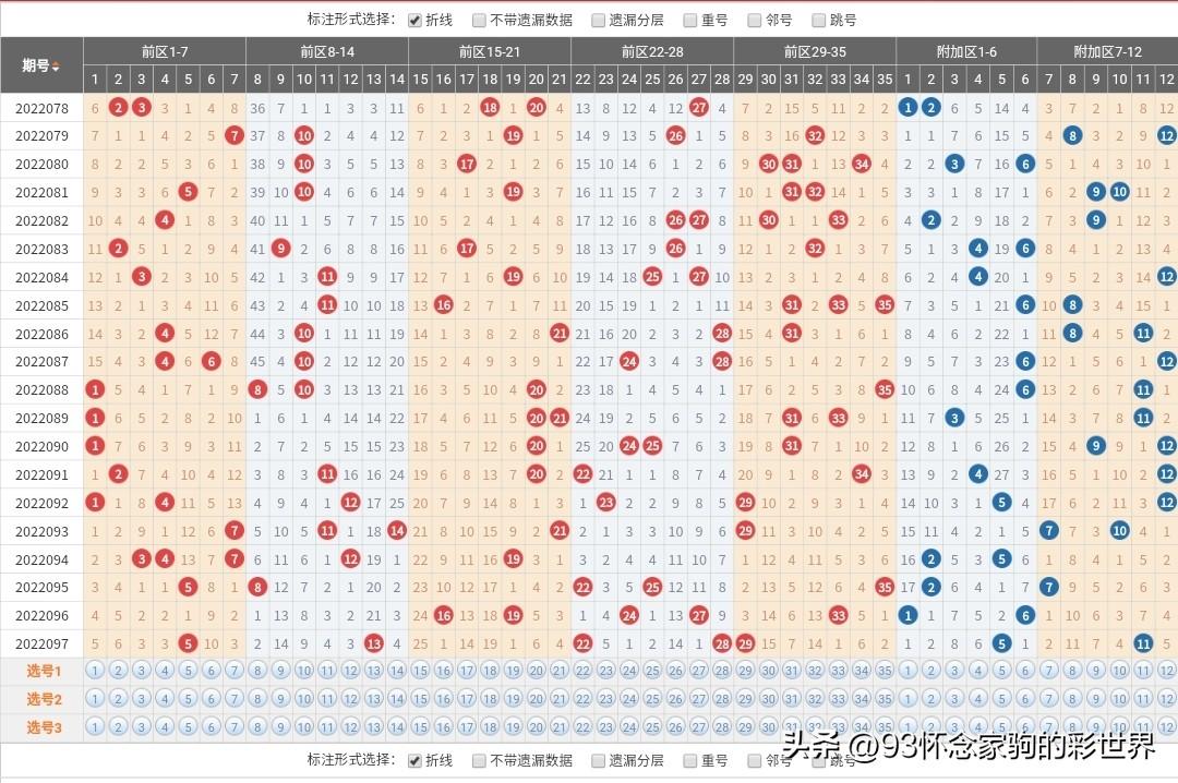 探索数字的奥秘，专业版三D走势图与三D试机号解析