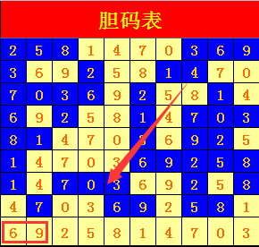 七星闪耀，揭秘21065期体彩七星彩开奖结果