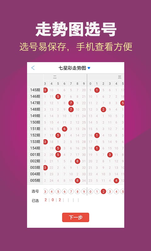 七星闪耀，揭秘21047期体彩七星彩开奖结果