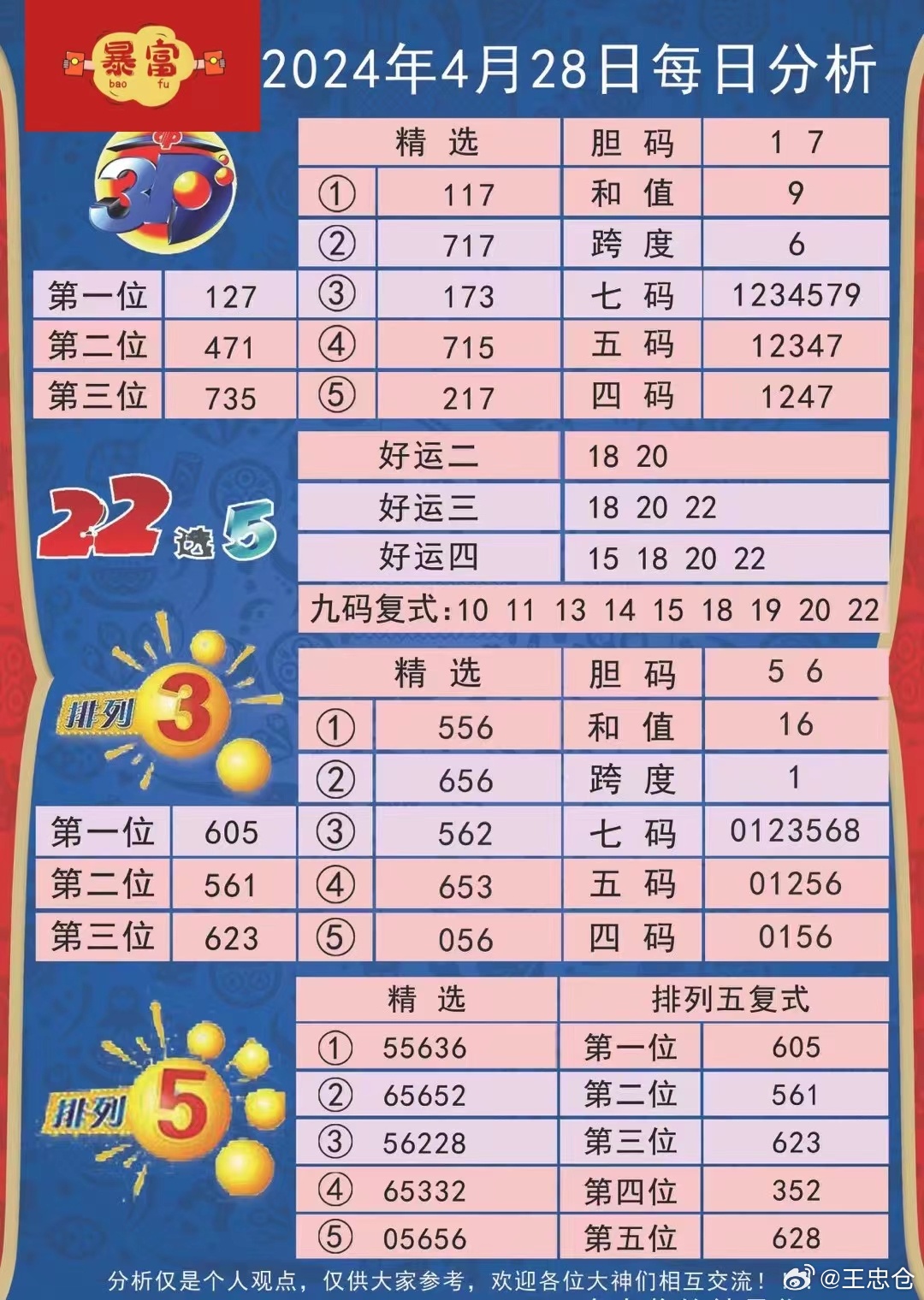 2023年体彩七星彩第21117期开奖结果揭晓，数字的魔法与幸运的邂逅