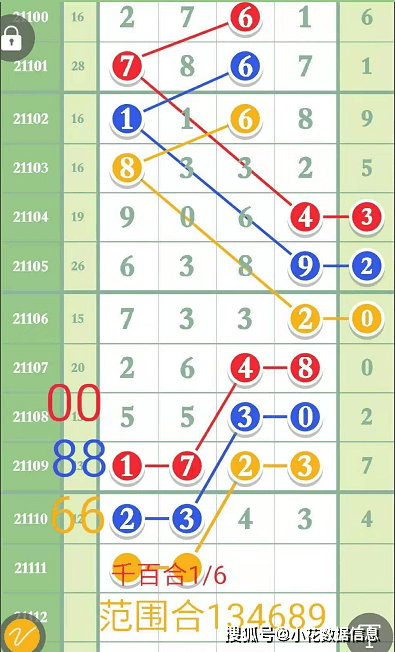 揭秘第23017期体彩七星彩开奖结果，幸运数字的碰撞与期待