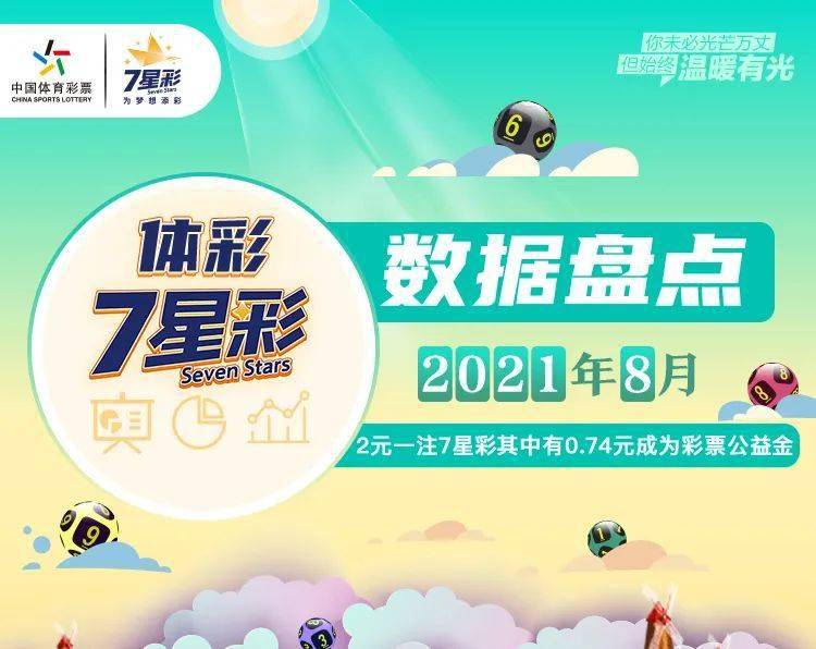 七星闪耀，回顾20067期体彩七星彩开奖结果与彩民心路历程