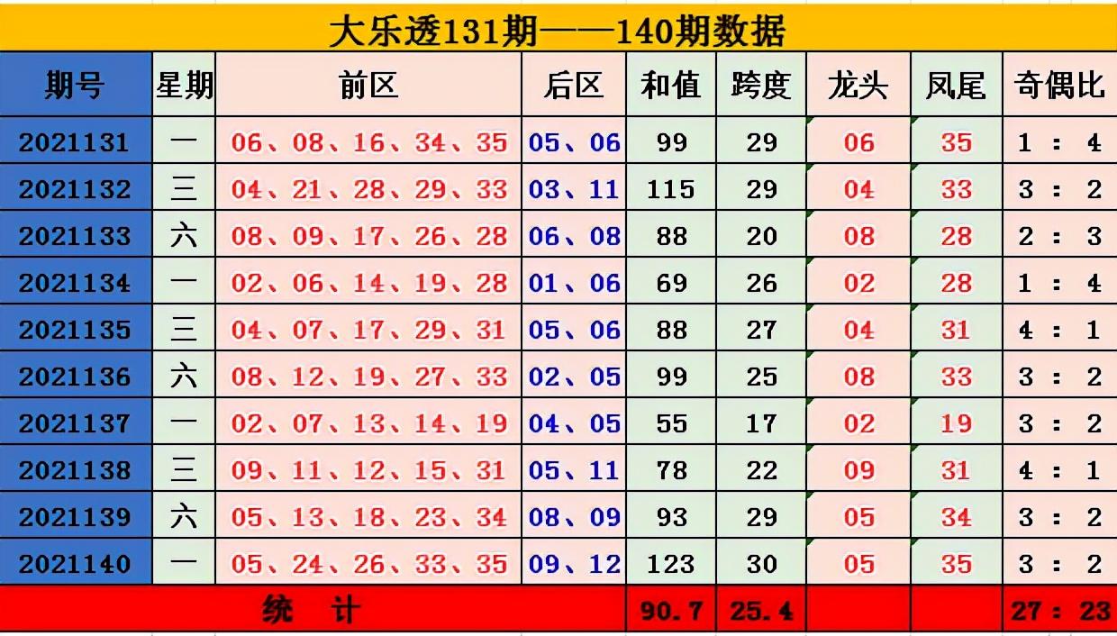 最新大乐透中奖彩票83，幸运的瞬间与生活的转折