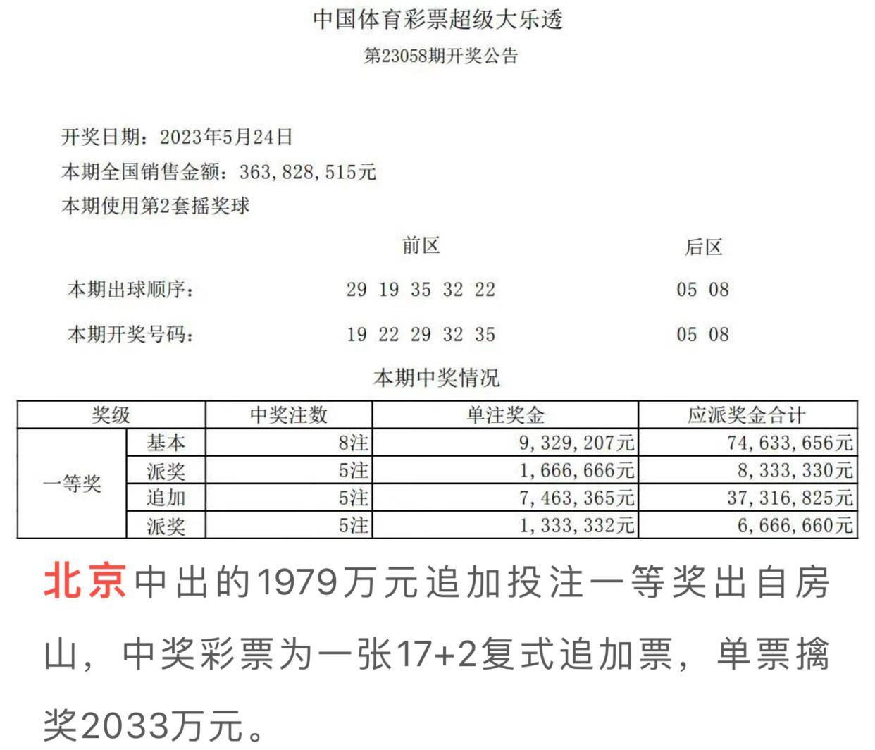探寻大乐透22065期中奖彩票的神秘面纱