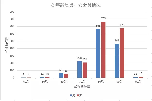 最新大乐透开奖走势图深度分析，探寻数字背后的秘密