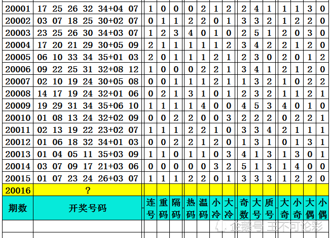揭秘大乐透最新开奖号码，幸运数字背后的奥秘与玩家心得